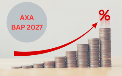 Beitragsanpassungen der AXA 2027